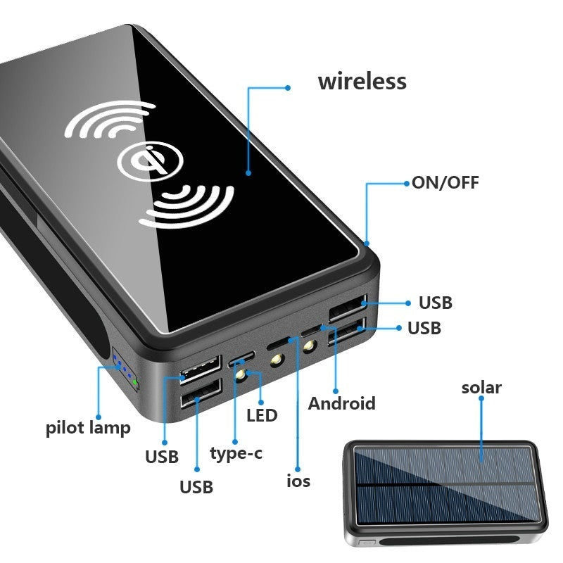 Solar power bank