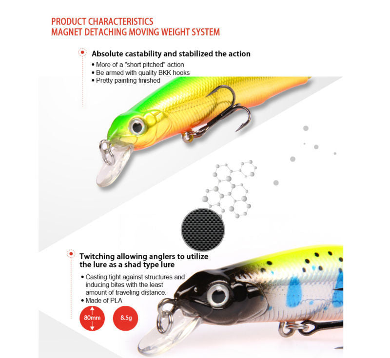 Long Shot 80mm8.5g Magnetic Freshwater Fishing Lure