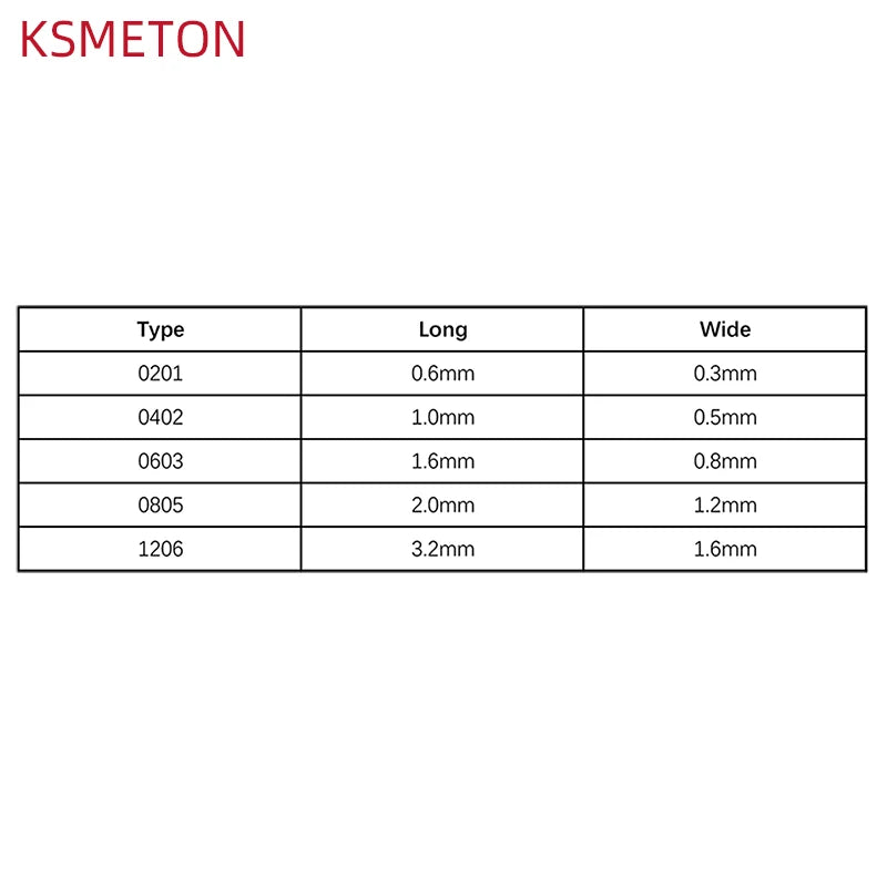 Smd Book Resistor Kit 0805 0201 0402 0603 1206 1% Resistor set Assortment Kit DIY 170/400 Values Sample Book FR-07 0Ω-10MΩ