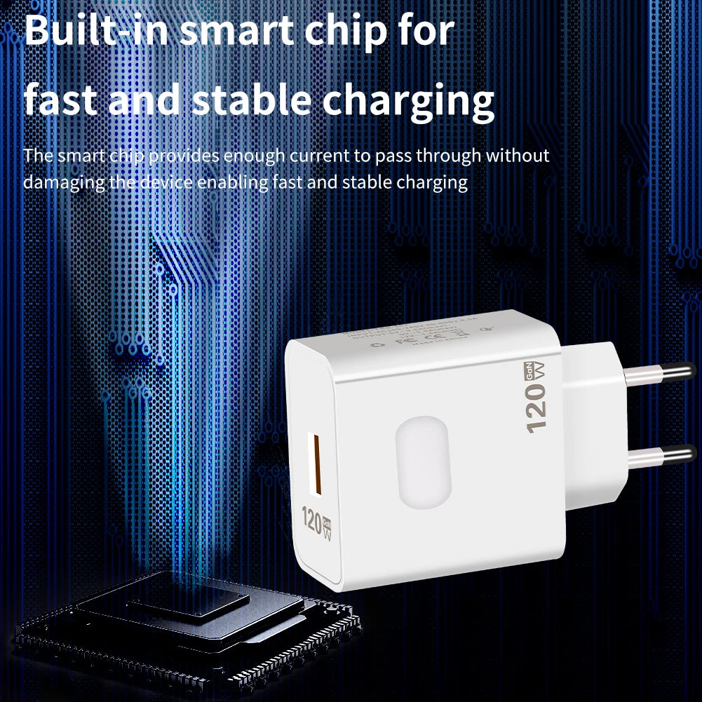 120W GaN USB Fast Charging Quick Charger 3.0 Type C Cable 10A Mobile Phone Charger For iPhone Huawei Samsung Xiaomi Wall Charger