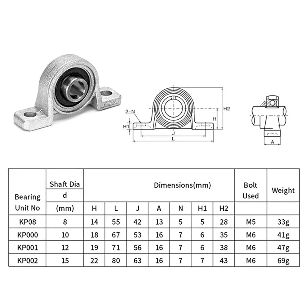 Insert Linear Shaft 8mm 10mm 12mm 15mm Rhombic Thrust Bearing ZINC Alloy KP000 KP001 KP002 Pillow Block Bearing