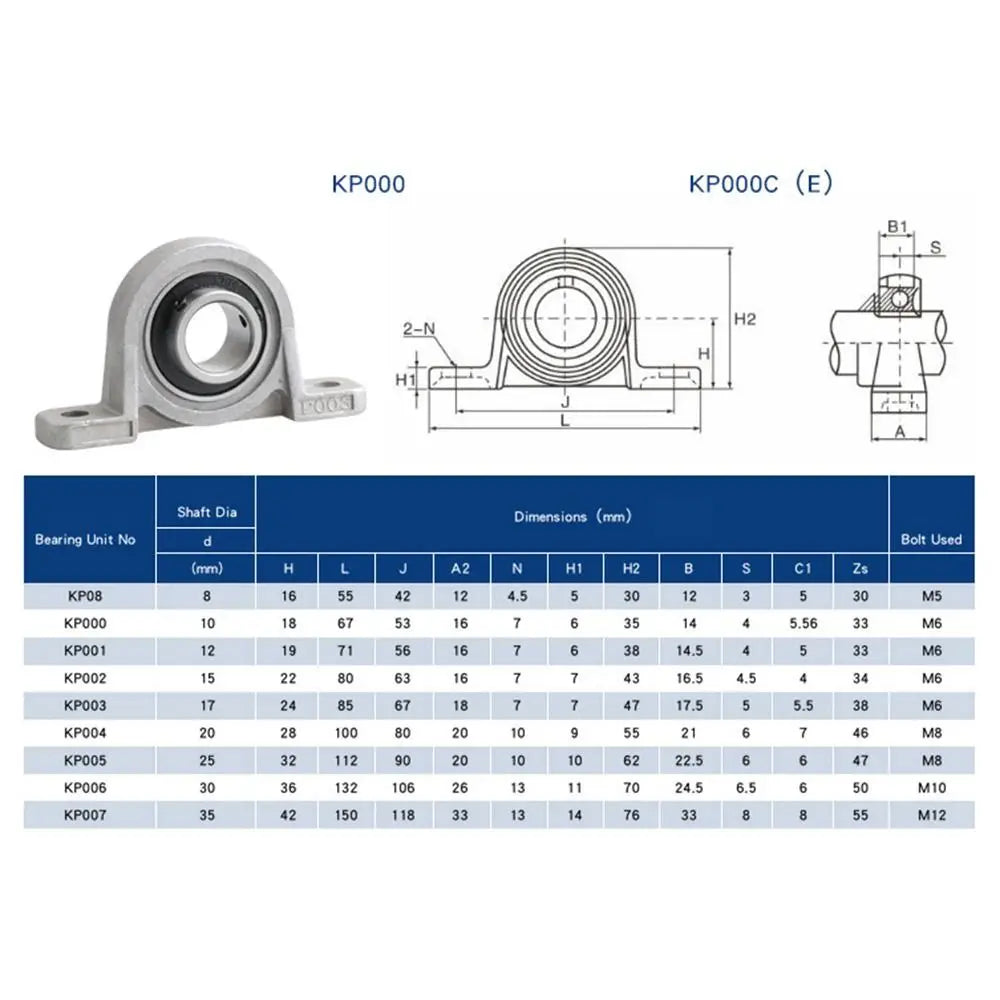 Insert Linear Shaft 8mm 10mm 12mm 15mm Rhombic Thrust Bearing ZINC Alloy KP000 KP001 KP002 Pillow Block Bearing