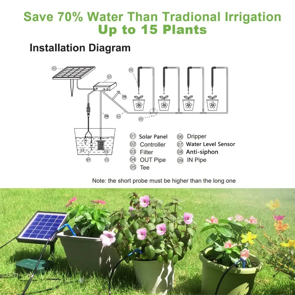 The Solar Drip Irrigation Outdoor Intelligent Irrigation System Is Equipped with A 1800mAh Battery for Timed Irrigation of Plant