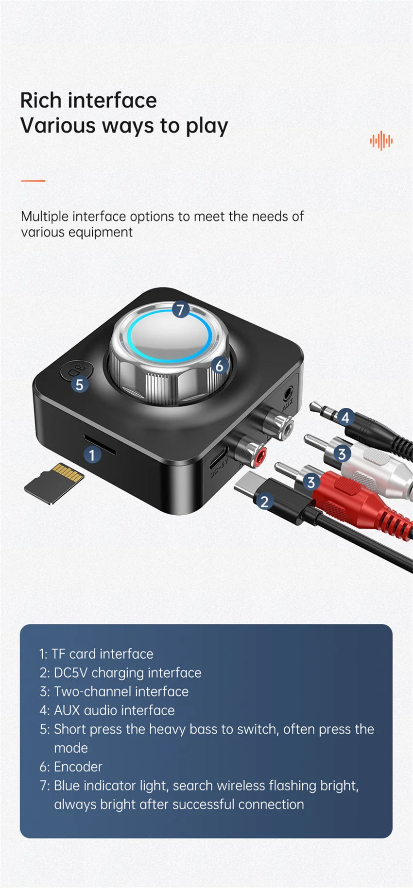 Bluetooth Receiver for Home 3D Stereo RCA to Bluetooth Adapter Music Adapter with 3D Surround Low Latency, Bluetooth AUX Adapter