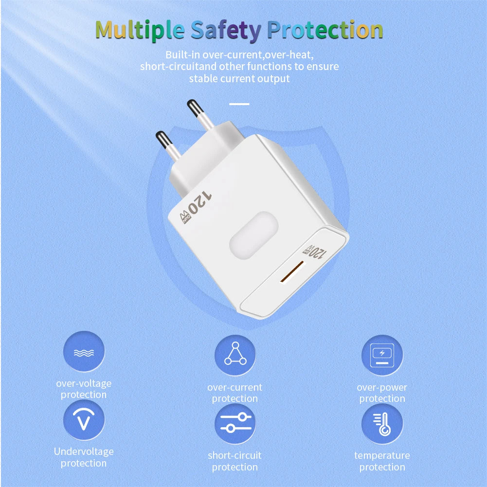 120W GaN USB Fast Charging Quick Charger 3.0 Type C Cable 10A Mobile Phone Charger For iPhone Huawei Samsung Xiaomi Wall Charger