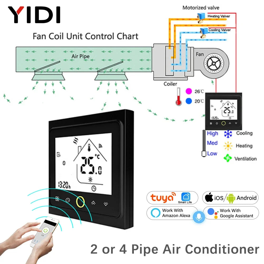 2 4 Pipe WiFi Smart Central Air Conditioner Thermostat 3 Speed Fan Coil Unit Wireless Voice Tuya Temperature Controller Alexa