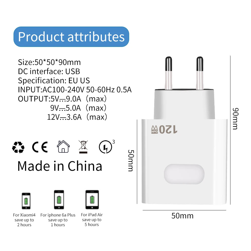 120W GaN USB Fast Charging Quick Charger 3.0 Type C Cable 10A Mobile Phone Charger For iPhone Huawei Samsung Xiaomi Wall Charger