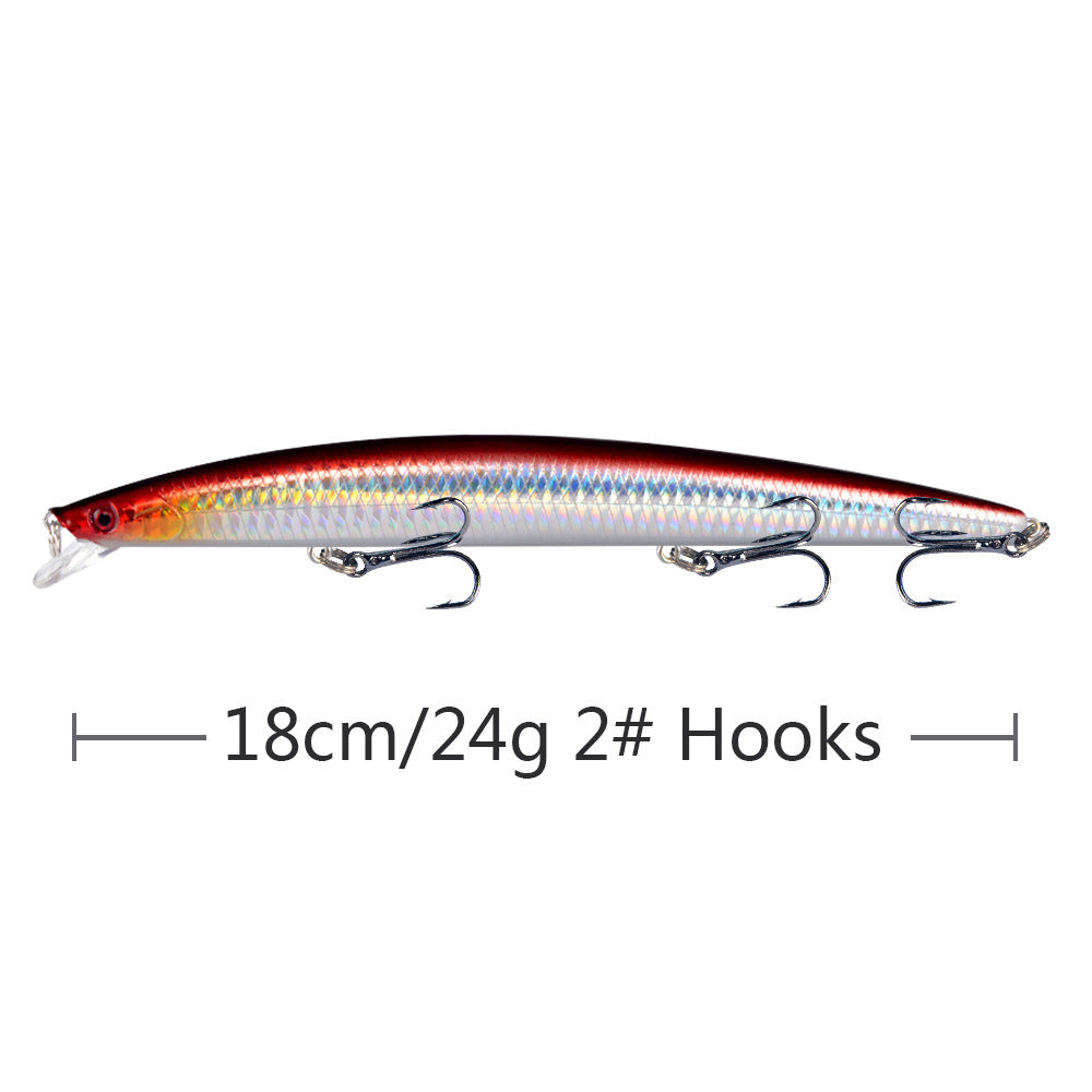 18cm 24g Large Sea Fishing Lure Mino Fishing Gear