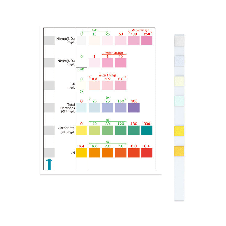 Six-in-one Fish Tank Water Quality Test Paper